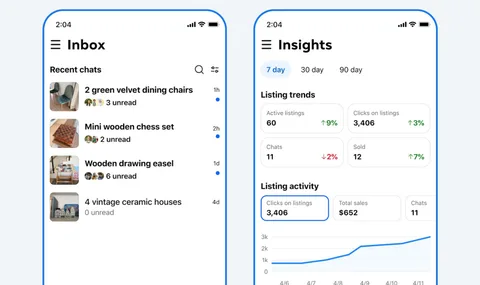 Deux écrans d'application montrant boîte de réception et analyses de ventes.